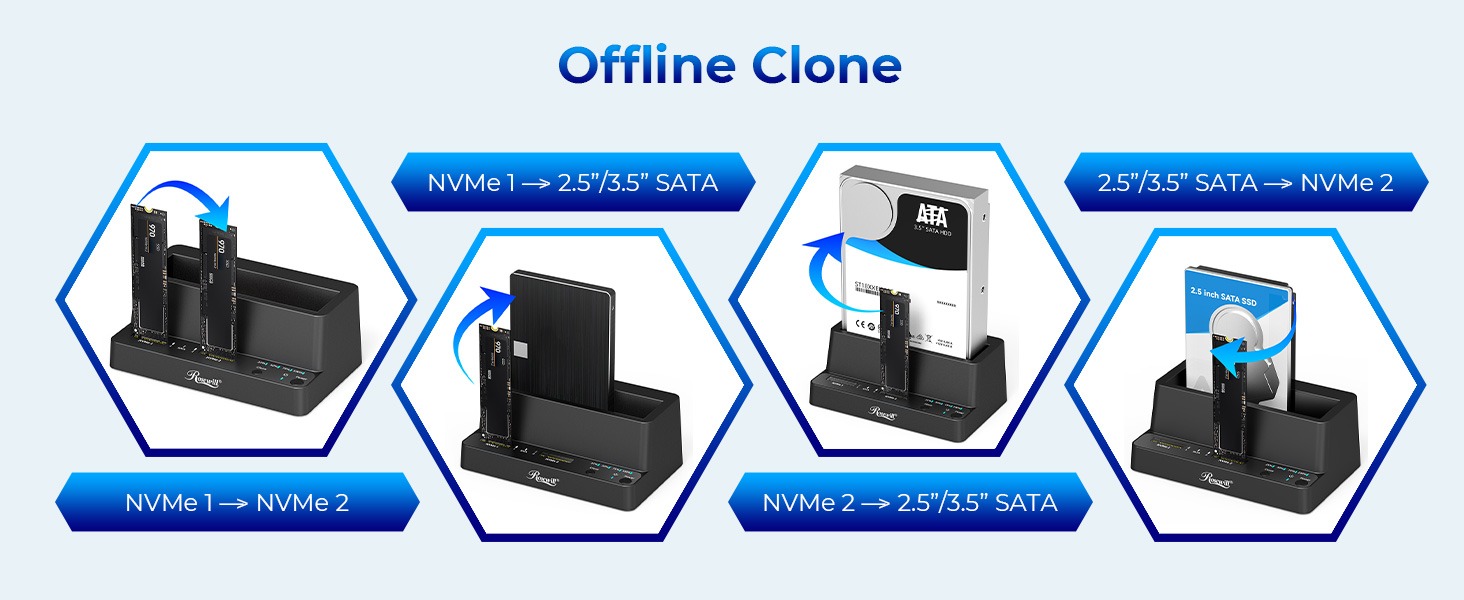 Rosewill RS-N2S-CL M.2 NVMe & SATA SSD / 2.5" & 3.5" HDD Hard Drive Cloner & Reader Docking Station