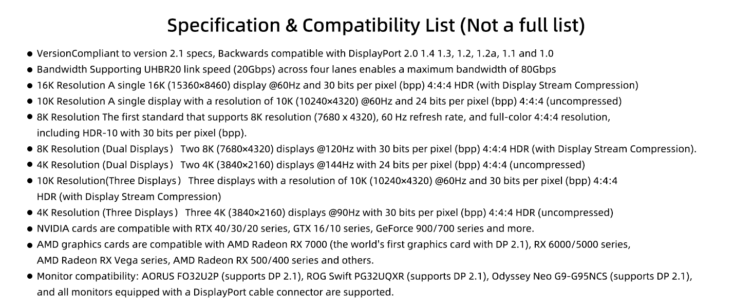 16K Displayport Cable 2.1, DP 2.1 80Gbps Cable