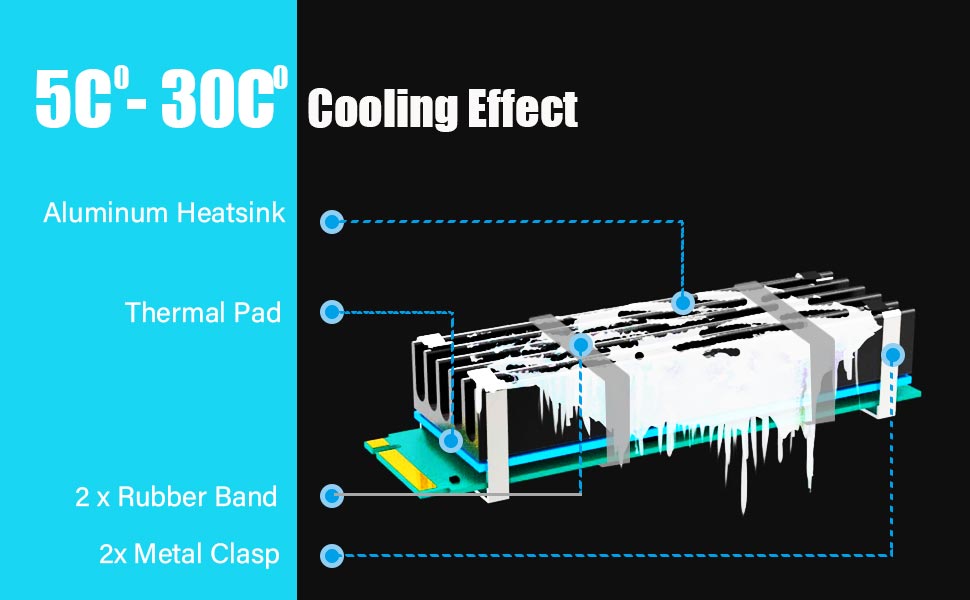 M.2 NVMe SSD Heatsink