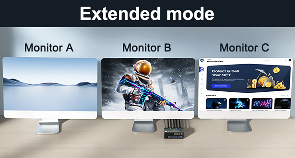 Extended mode: 3 monitors output different screens