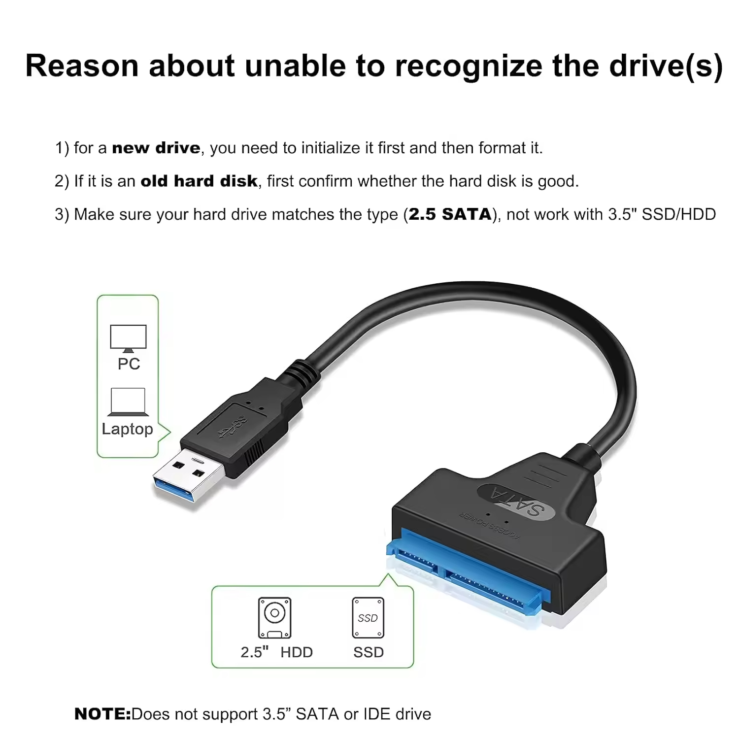Hannord USB Cable