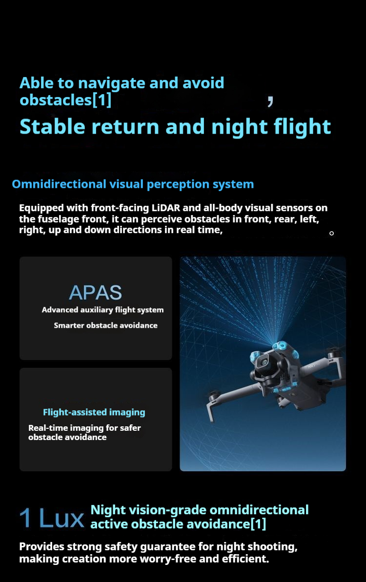 DJI Mini5Pro Detailed Introduction