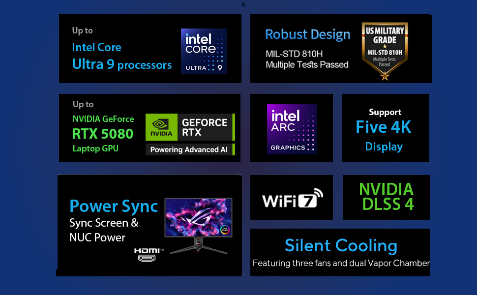 ROG NUC 5080 Mini PC