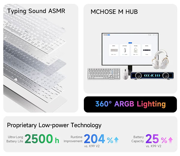 MCHOSE K99 V3 Tri-Mode Wireless Mechanical Keyboard