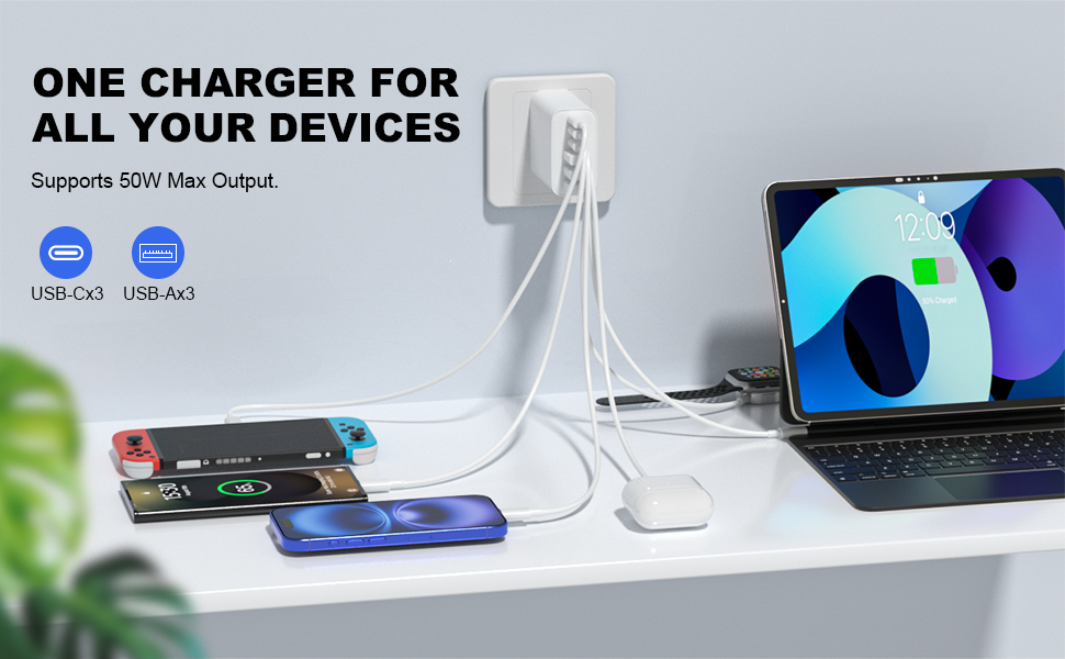 2-Pack 65W Fast Charger Block -- A 6-port usb c Wall Charger block featuring 3 USB-C ports and 3 USB