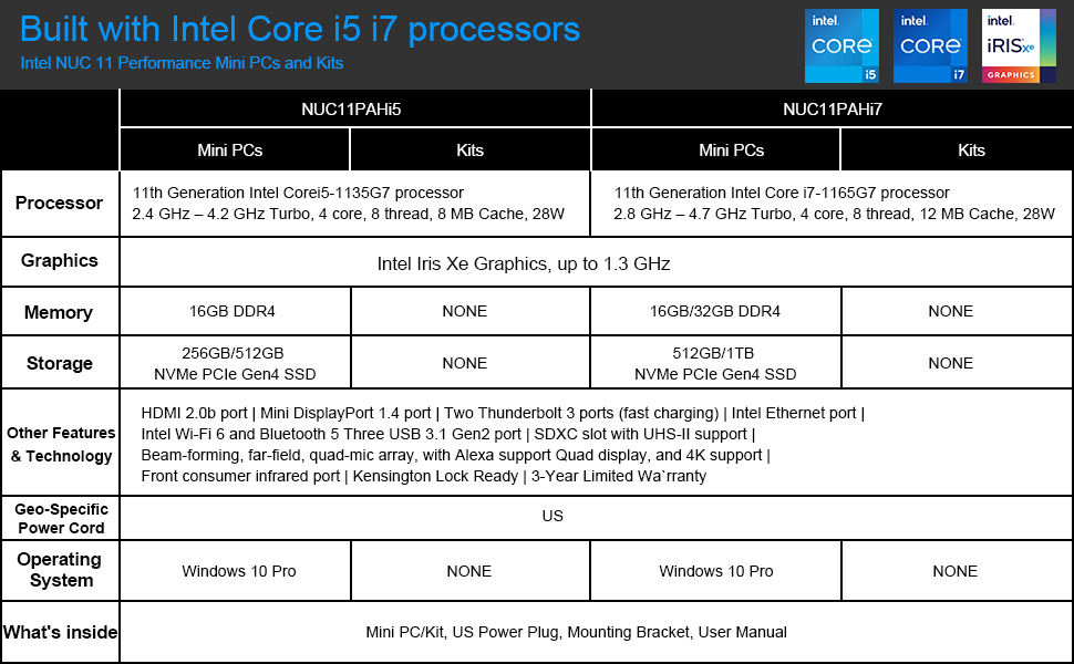 Intel Nuc Kit Nuc11Pahi5 With Core I5-1135G7 Processor Integrated Graphics  Wifi 6&Thunderbolt 3,Windows 10,Intel,Black