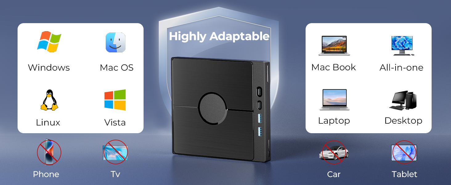 7 in 1External Blu Ray Drive, Portable Blueray/DVD Drive for PC with USB 3.0/Type-C/SD/TF Card Ports