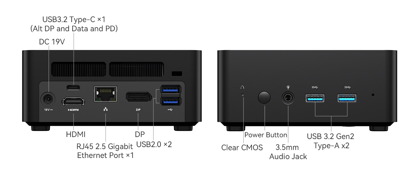 GD50 Mini PC