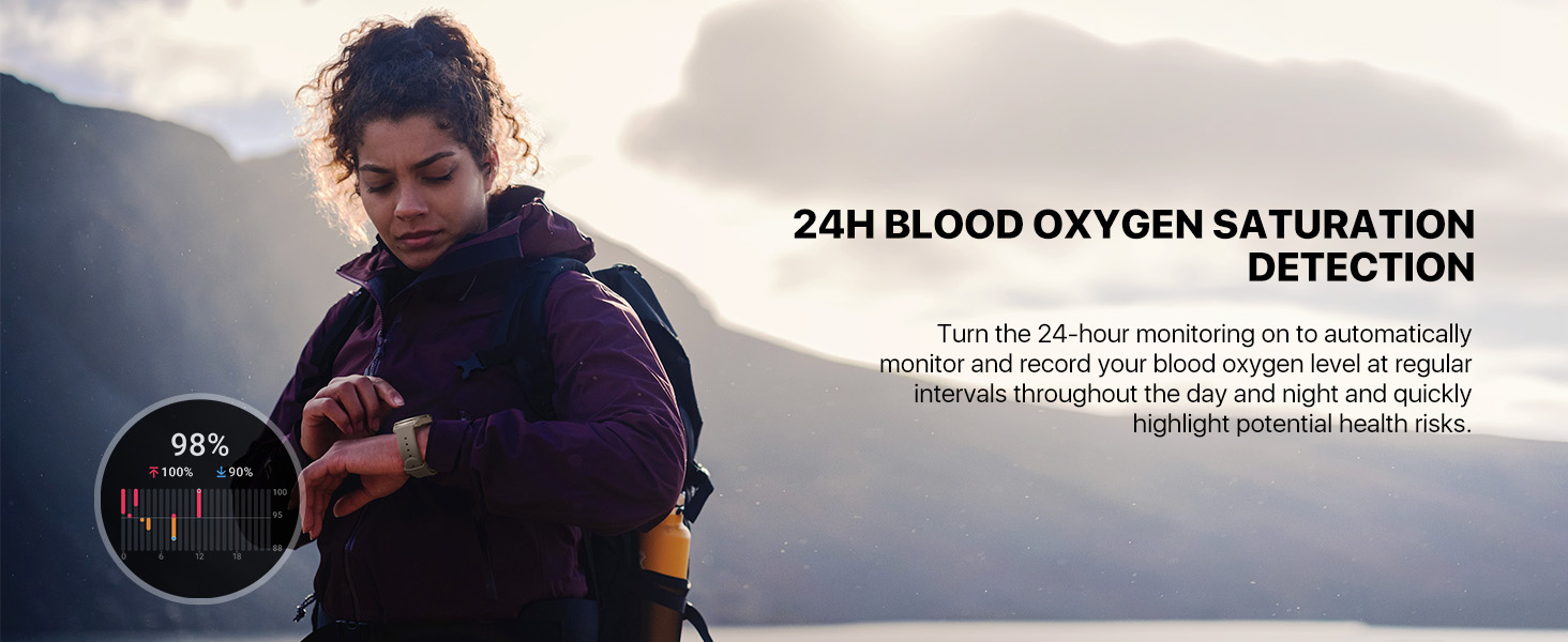 24h blood oxygen ssturation detection