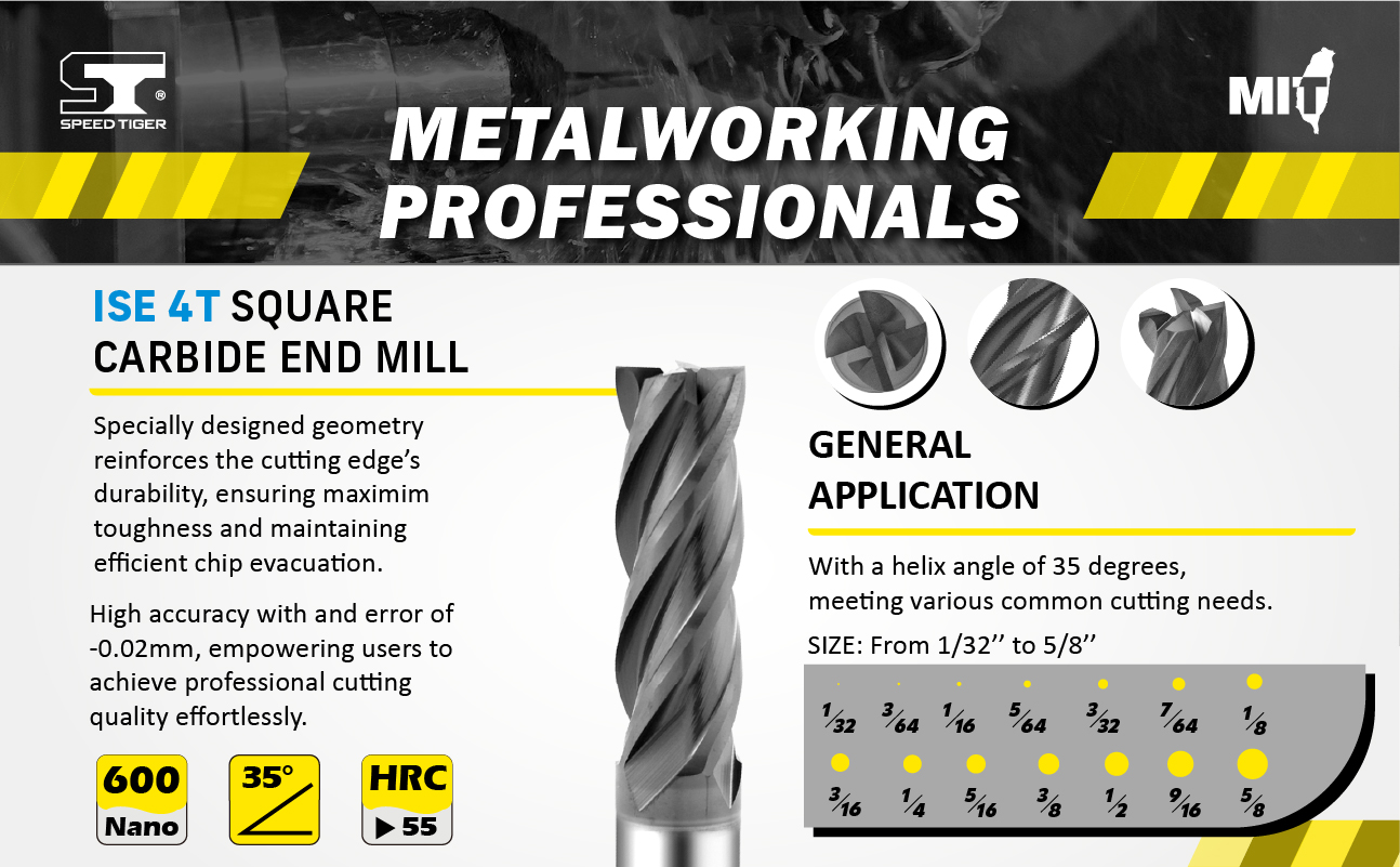 norseman drill bit set driver milling machine accessories carbide end mill combo 6mm 10mm bosch cnc