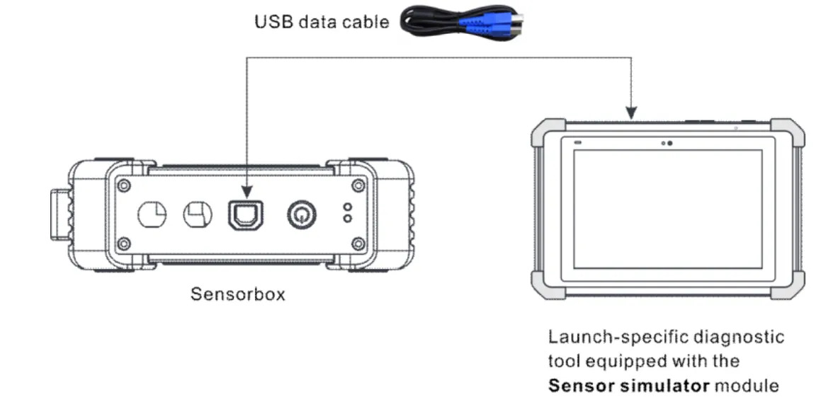 Launch S2-2 Sensorbox connection