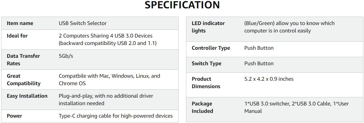 Product Details