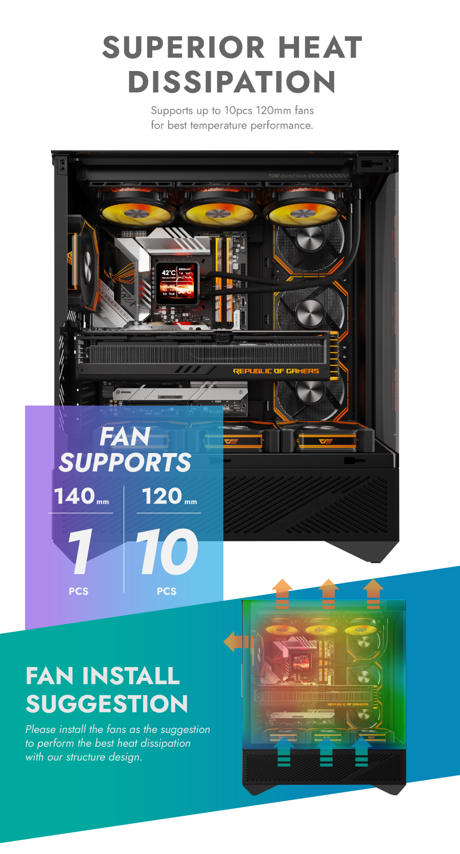 darkFlash DY460 ATX PC Case