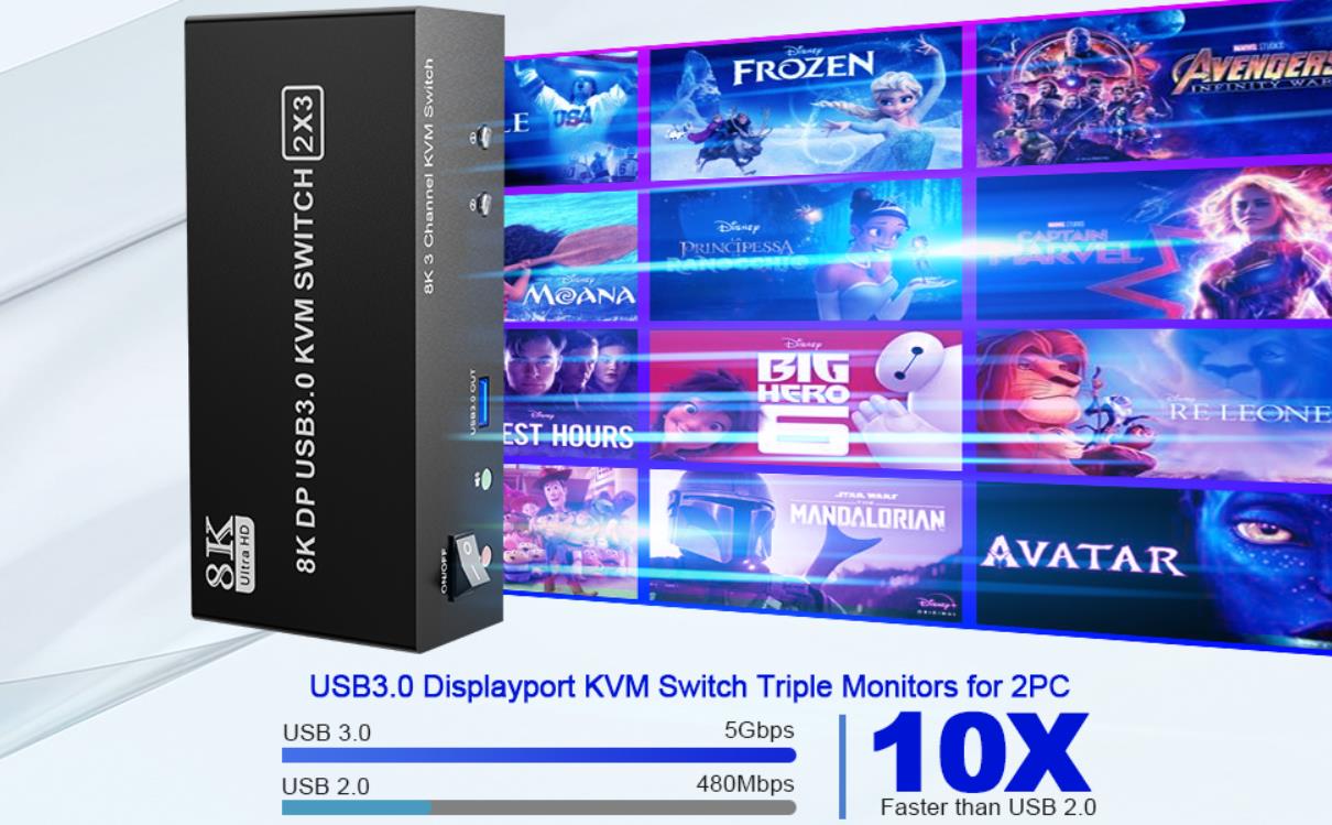 KVM Switch Triple Monitor Ultra HD 8K@60Hz:  3 Monitors KVM Switch DisplayPort: support resolution u