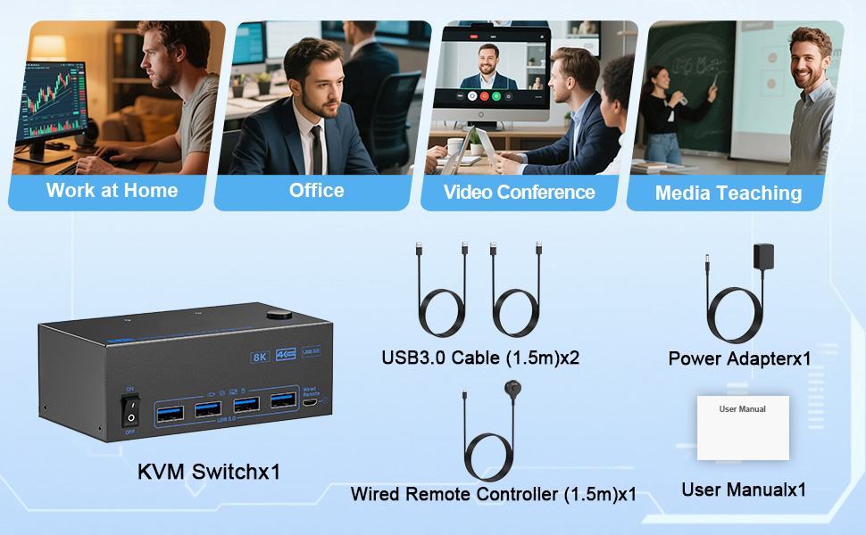 Triple Monitor HDMI + 2 Displayport KVM Switch, 8K@60Hz KVM Switches 2 Computer 3 Monitors for 2 PCs