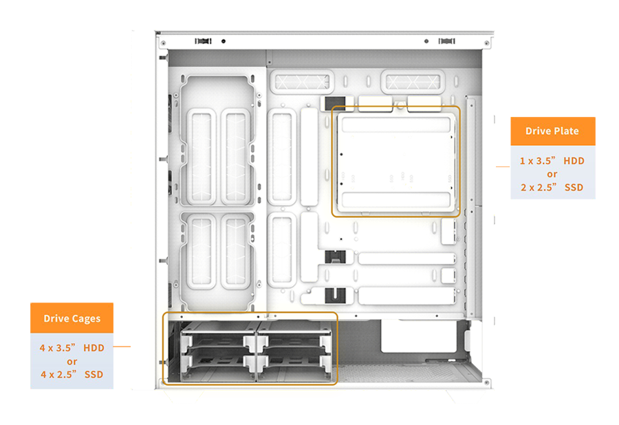 Thermaltake AX500 Snow TG Full Tower Case