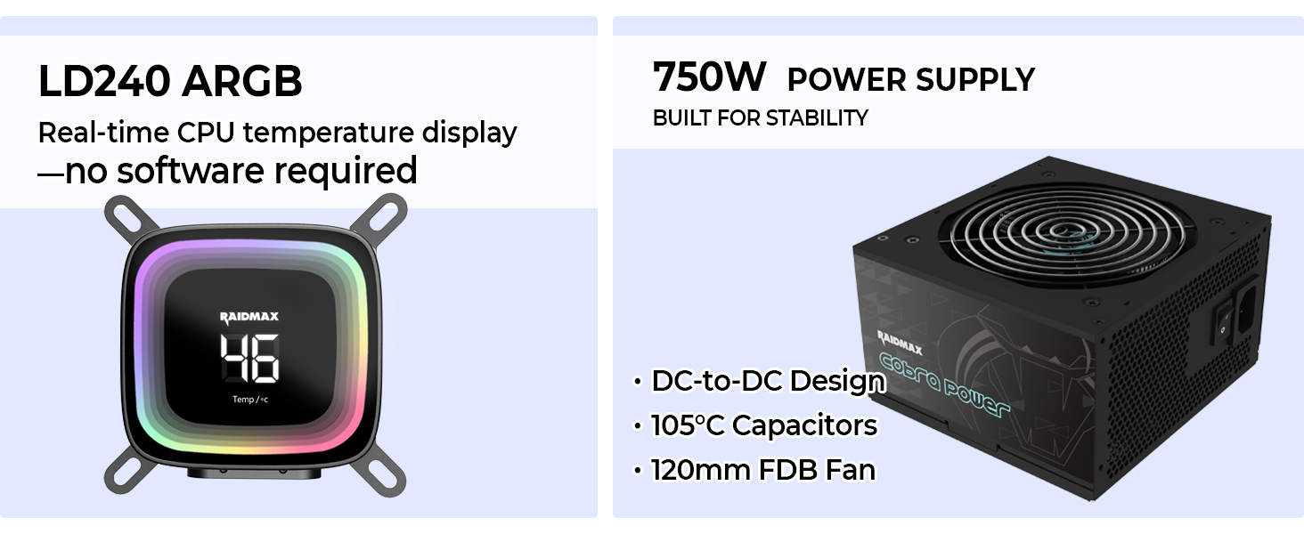 Combo includes a 750W 80+ Gold ATX 3.1 power supply with PCIe Gen 5 support and a 240mm AIO