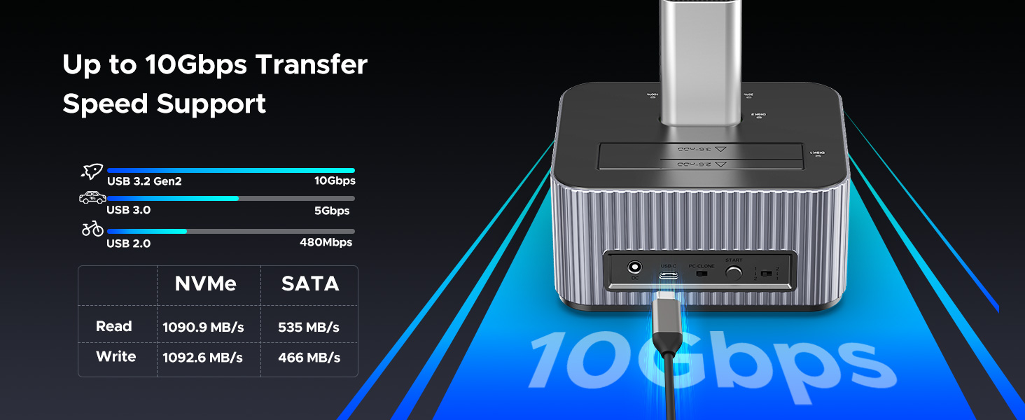 ORICO USB C Docking Station for NVMe M.2 PCIe and SATA 2.5/3.5 Inch SSD & HDD with Offline Cloning-I
