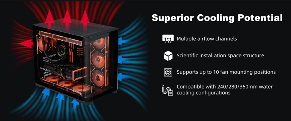 SAMA 2851 ATX Mid-Tower PC Gaming Case