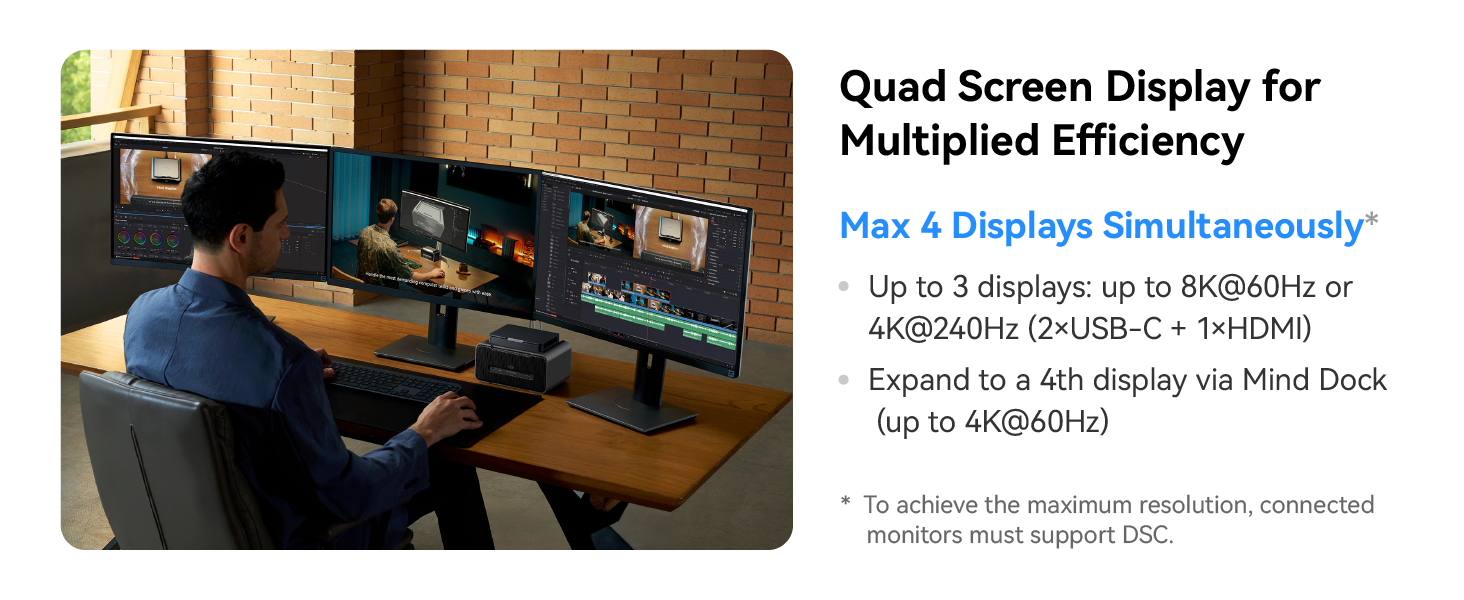 Quad Screen Display