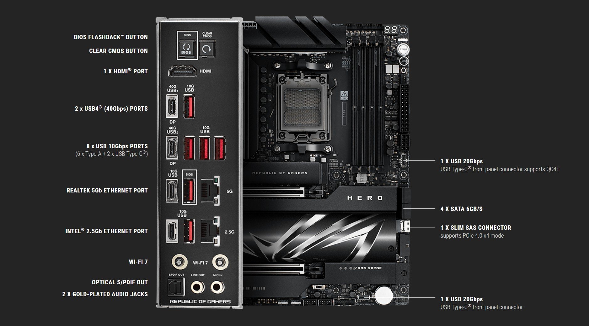 ASUS ROG CROSSHAIR X870E HERO AMD X870E AM5 ATX motherboard