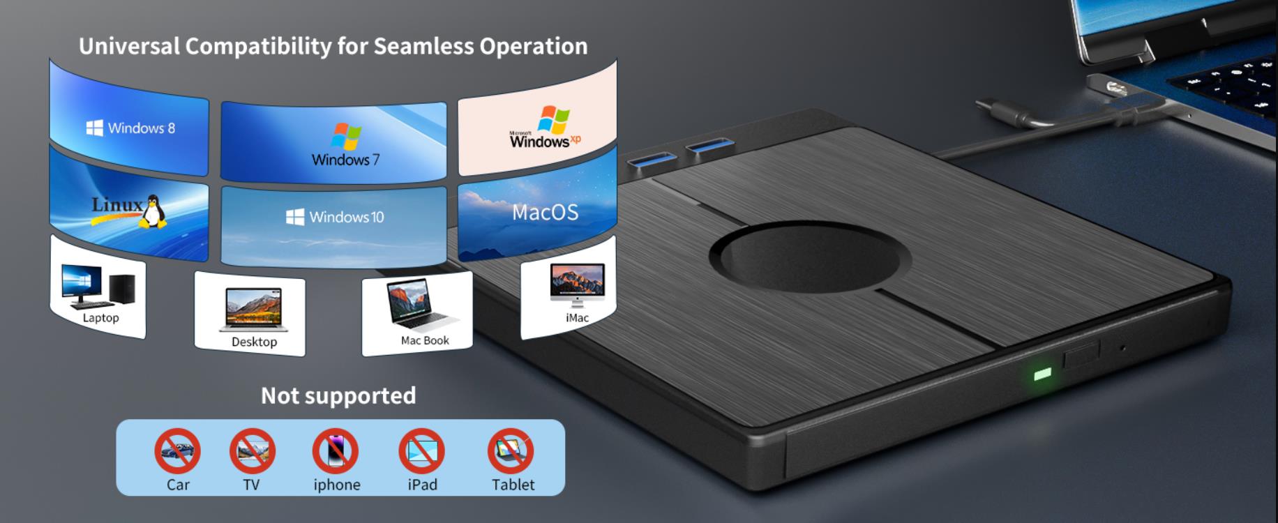 External Blu Ray Drive [7 in 1], Portable Blu-Ray/DVD Drive with USB 3.0/Type-C/SD/TF Card Ports