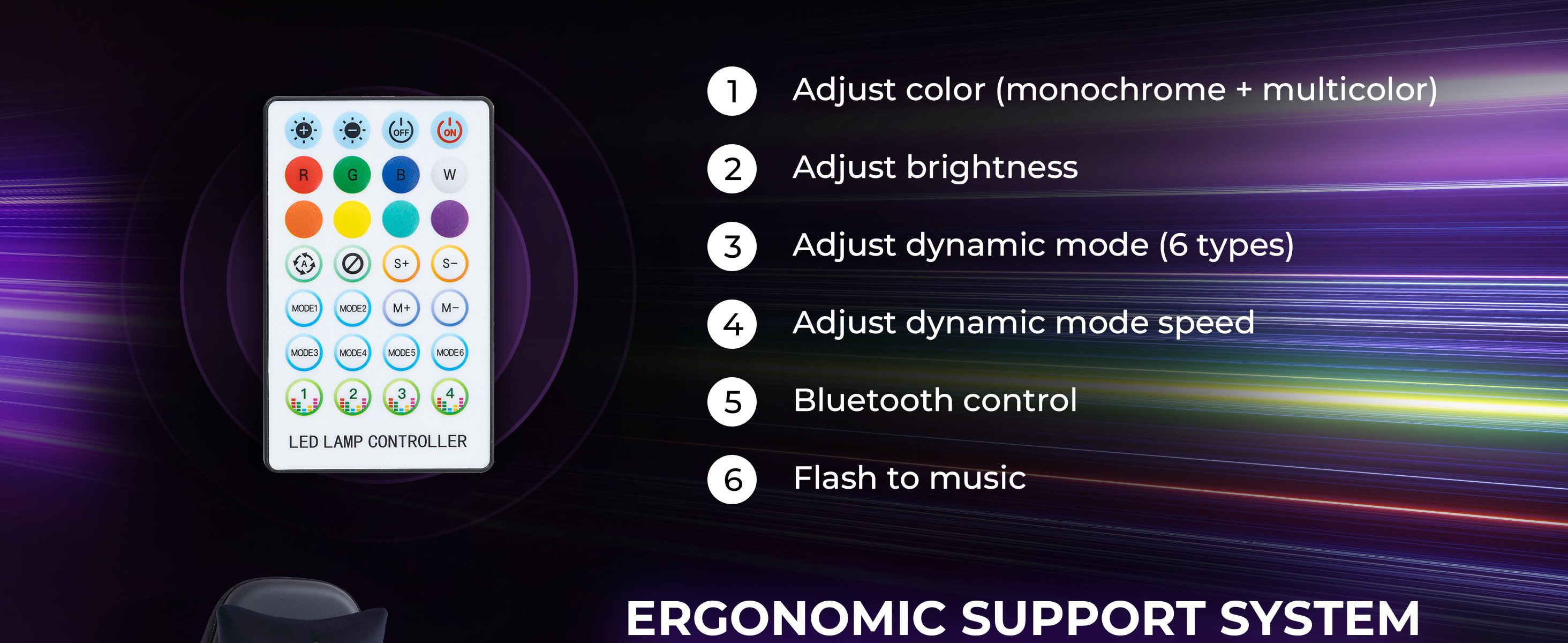ERGONOMIC SUPPORT SYSTEM
