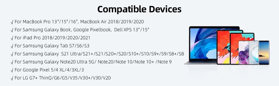 USB C to USB C 3.1 Gen 2 Cable, 20Gbps Data Transfer- 8K@60Hz Video Output Monitor Cable