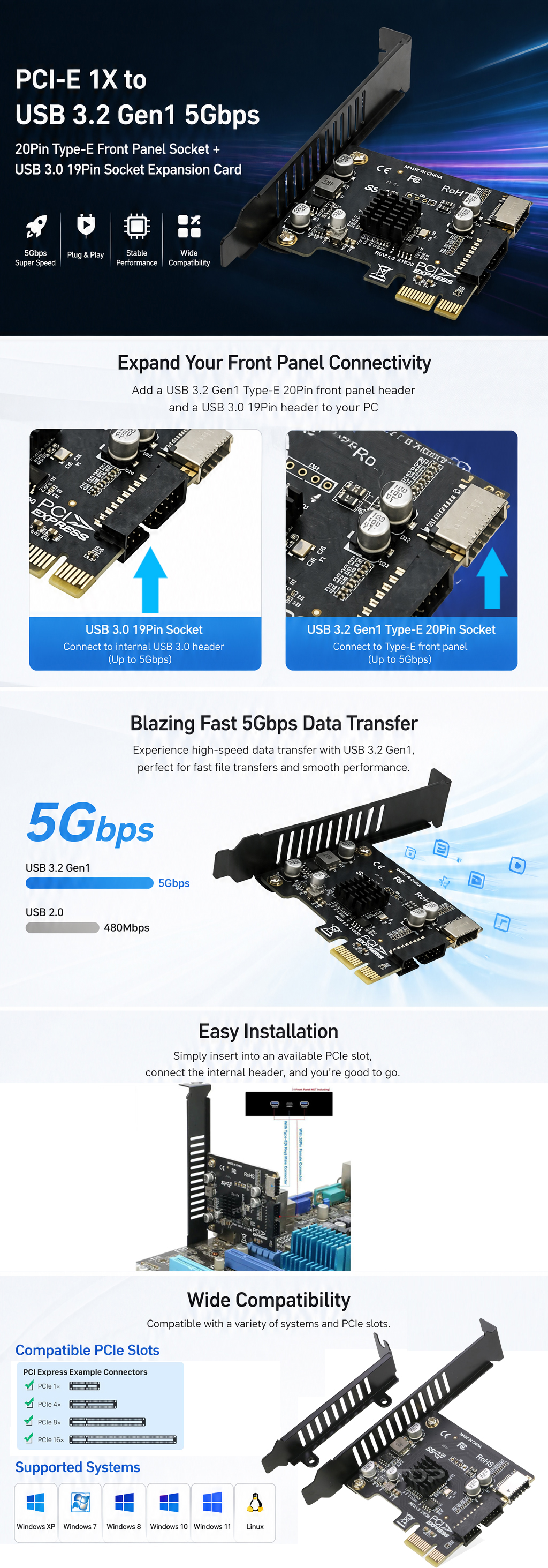 PCIE X1 to Type E and 20pin adapter card
