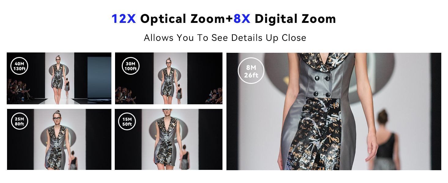 12x Optical Zoom and 8x Digital Zoom