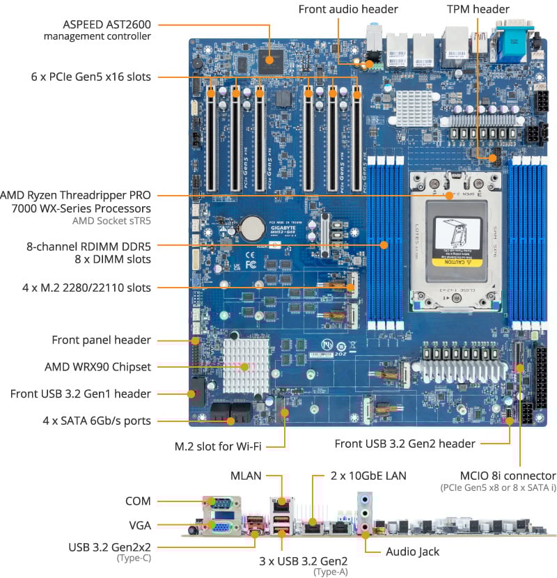 MH53-G40 Product Overview
