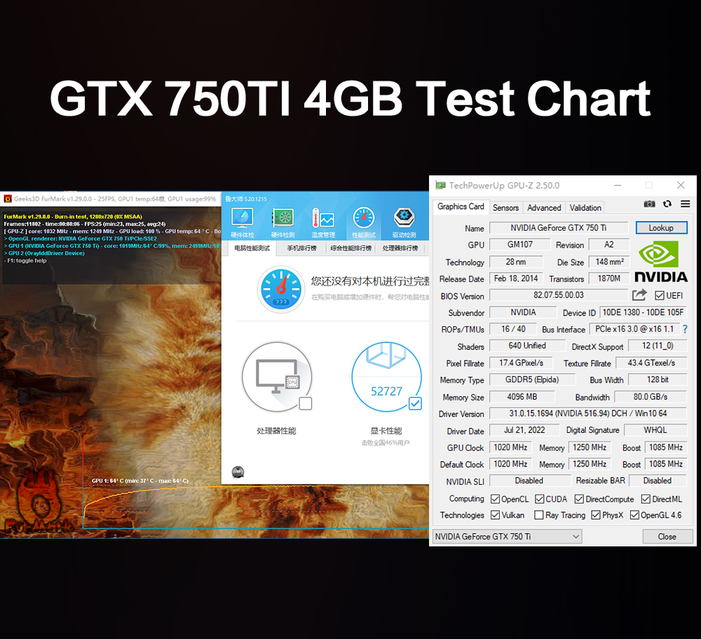 GTX 750Ti 4GB