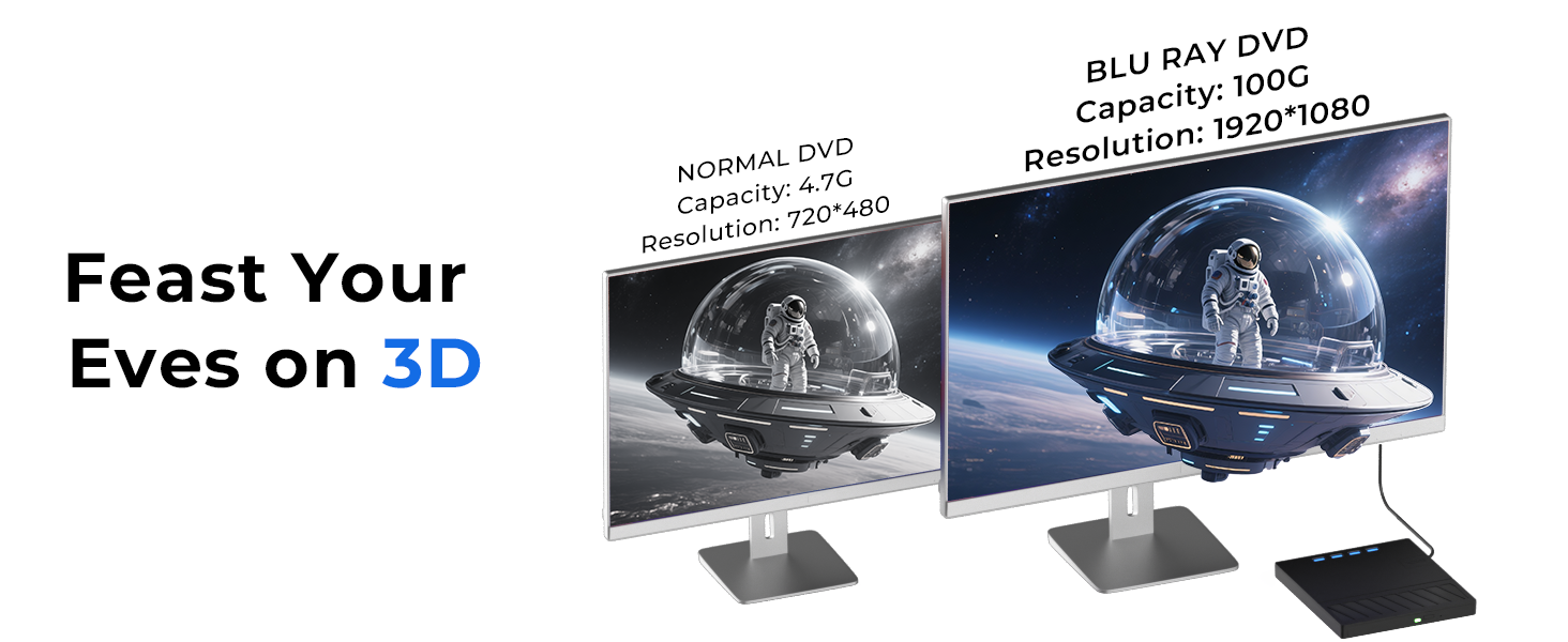 7 in 1 External Blu Ray Drive, USB 3.0 Type-C External Blu ray Player, 100GB BD write support, 3D Ex