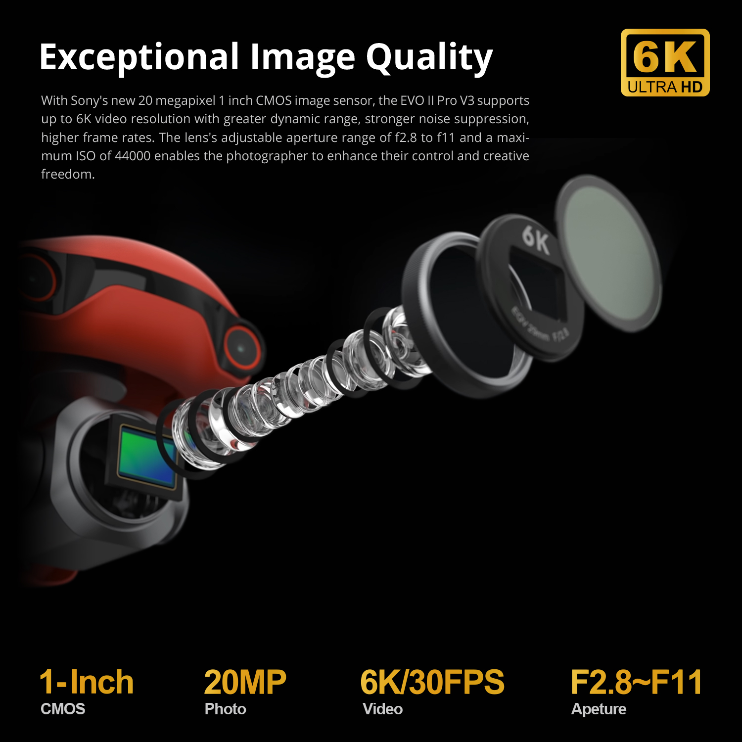 Exceptional Image Quality