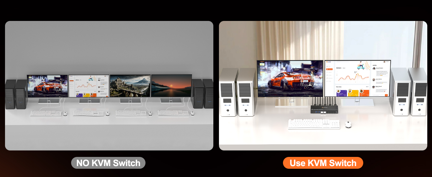 Support 2 switcing ways, physical button control and wired control