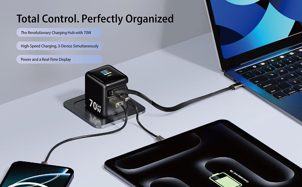 Total Control. Perfectly Organized.