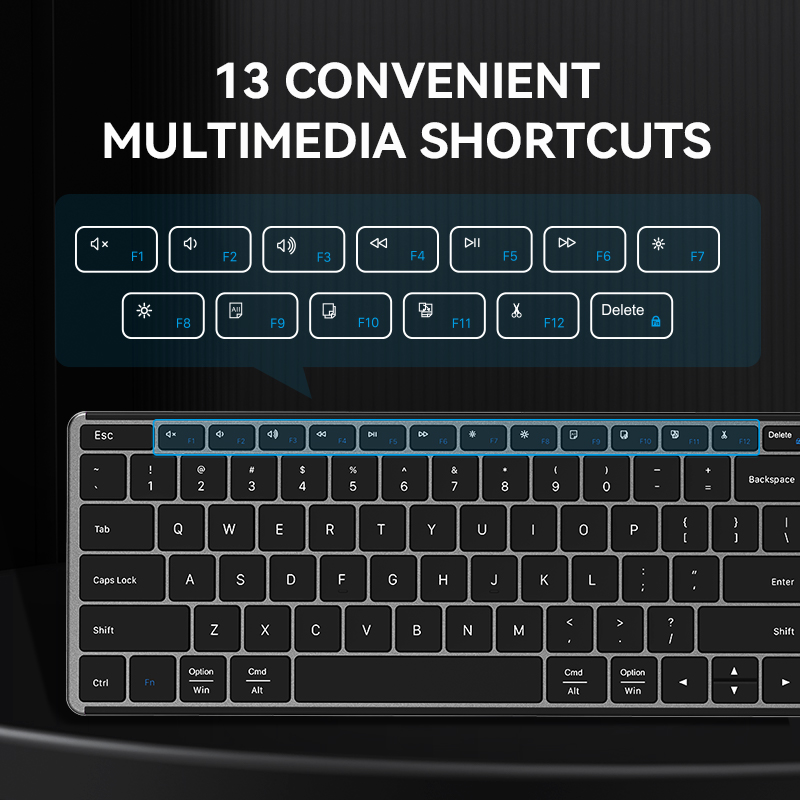 AUSDOM Sofkeys2 Wireless Dual Bluetooth 5.0/2.4G Desktop Keyboard