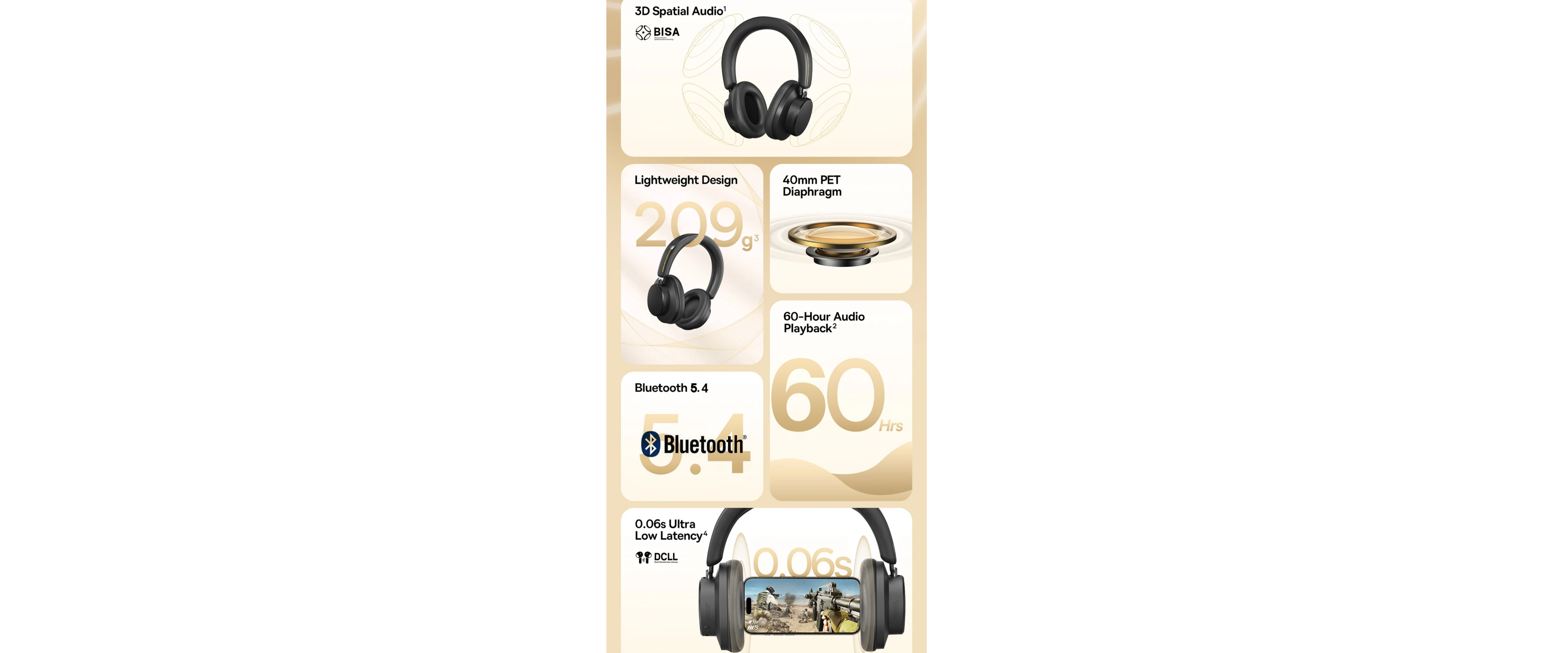 3D Spatial Audio, 209g, BT5.4, 60H, 0.06s Low Latency
