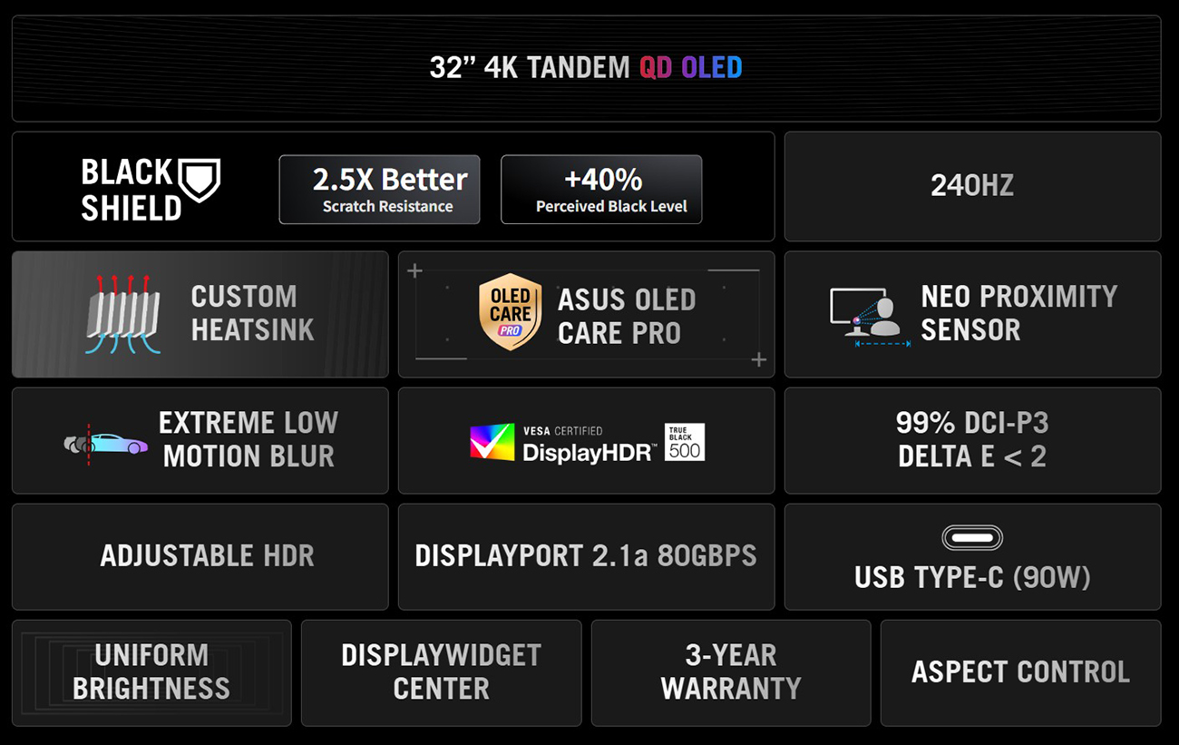 ASUS ROG Swift PG32UCDM3 Gaming Computer Monitor