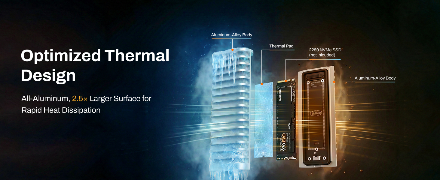 Aluminum Case, lce-Cold