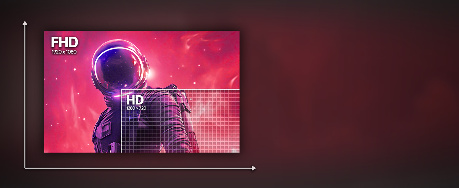 FHD