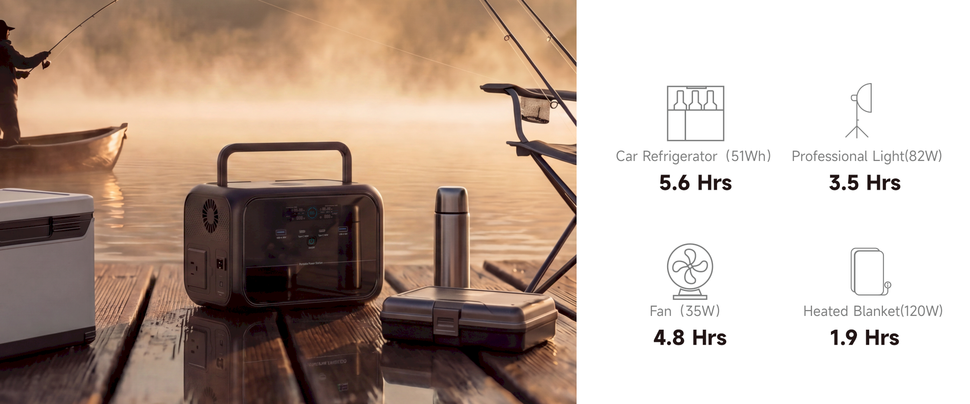 300W 288wh portable power station