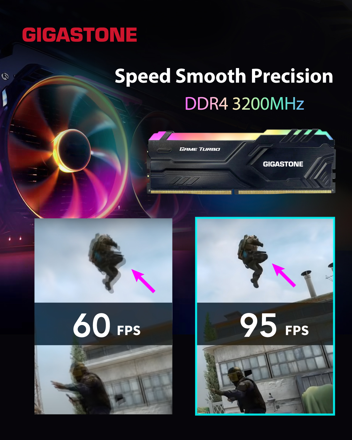Speed Smooth Precision