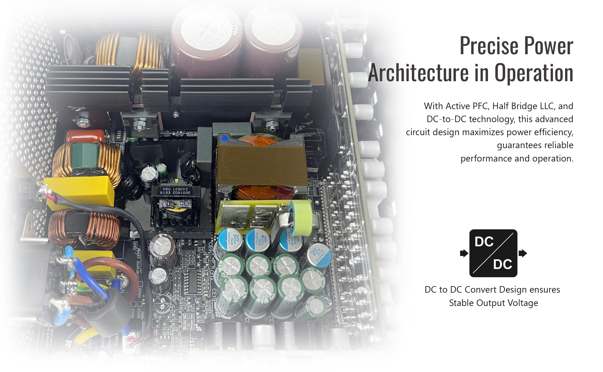 Precise Power Architecture in Operation