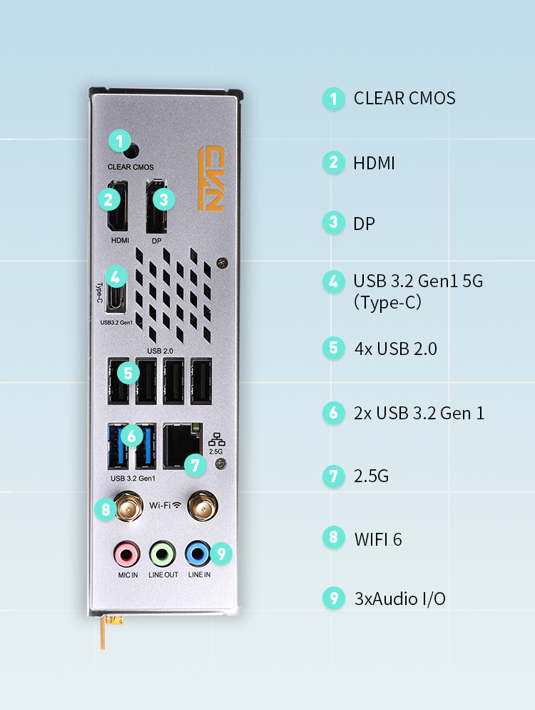 image for this item