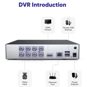 Standalone DVR Video Recorder CCTV Support 5-in-1 CVBS/AHD/TVI/CVI/IP