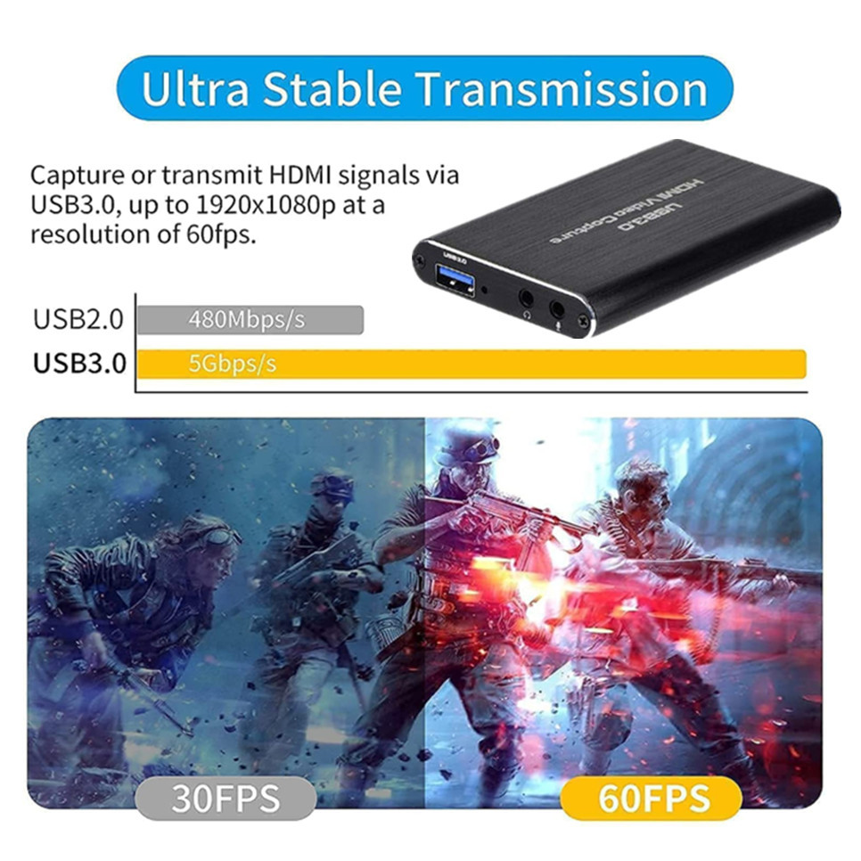 4K Audio Video Capture