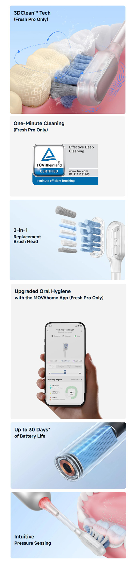 Mova Fresh Pro Electric Toothbrush