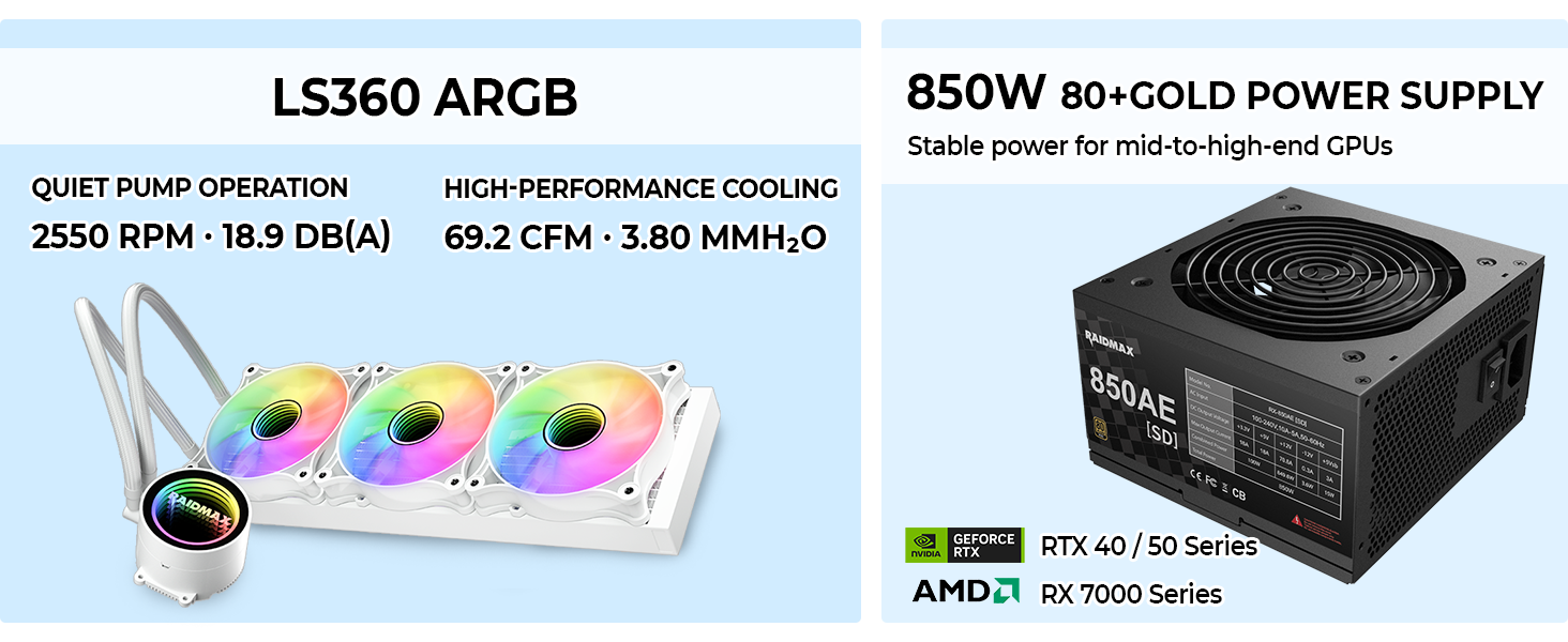 Super Bundle with PSU and Cooler