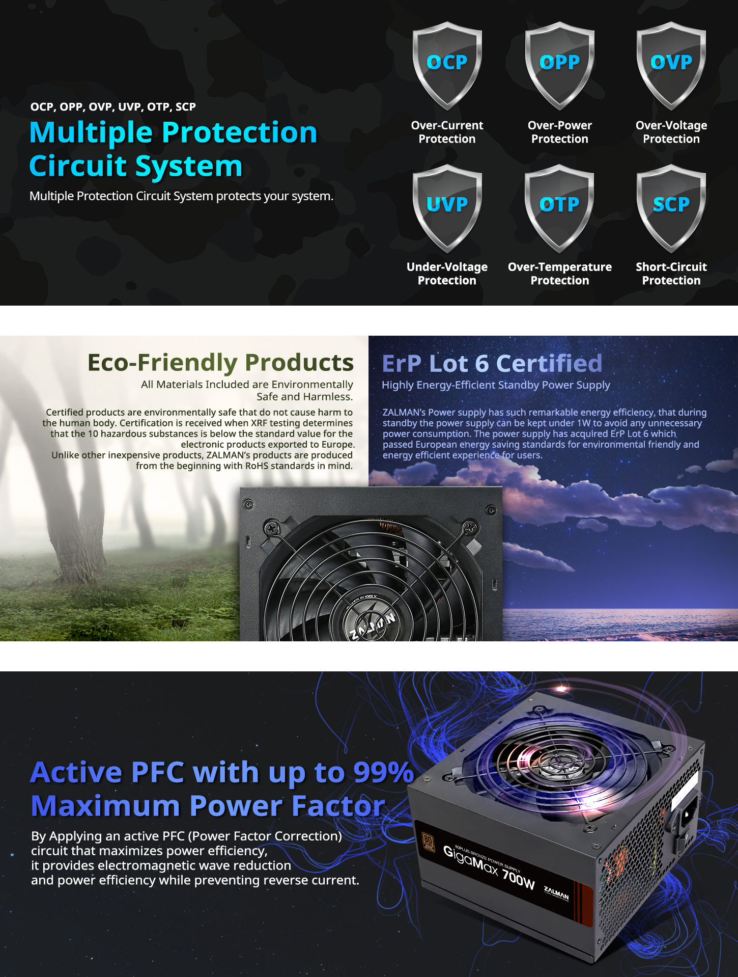 GigaMax 700W